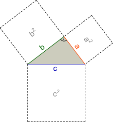 rechtwinkliges Dreieck